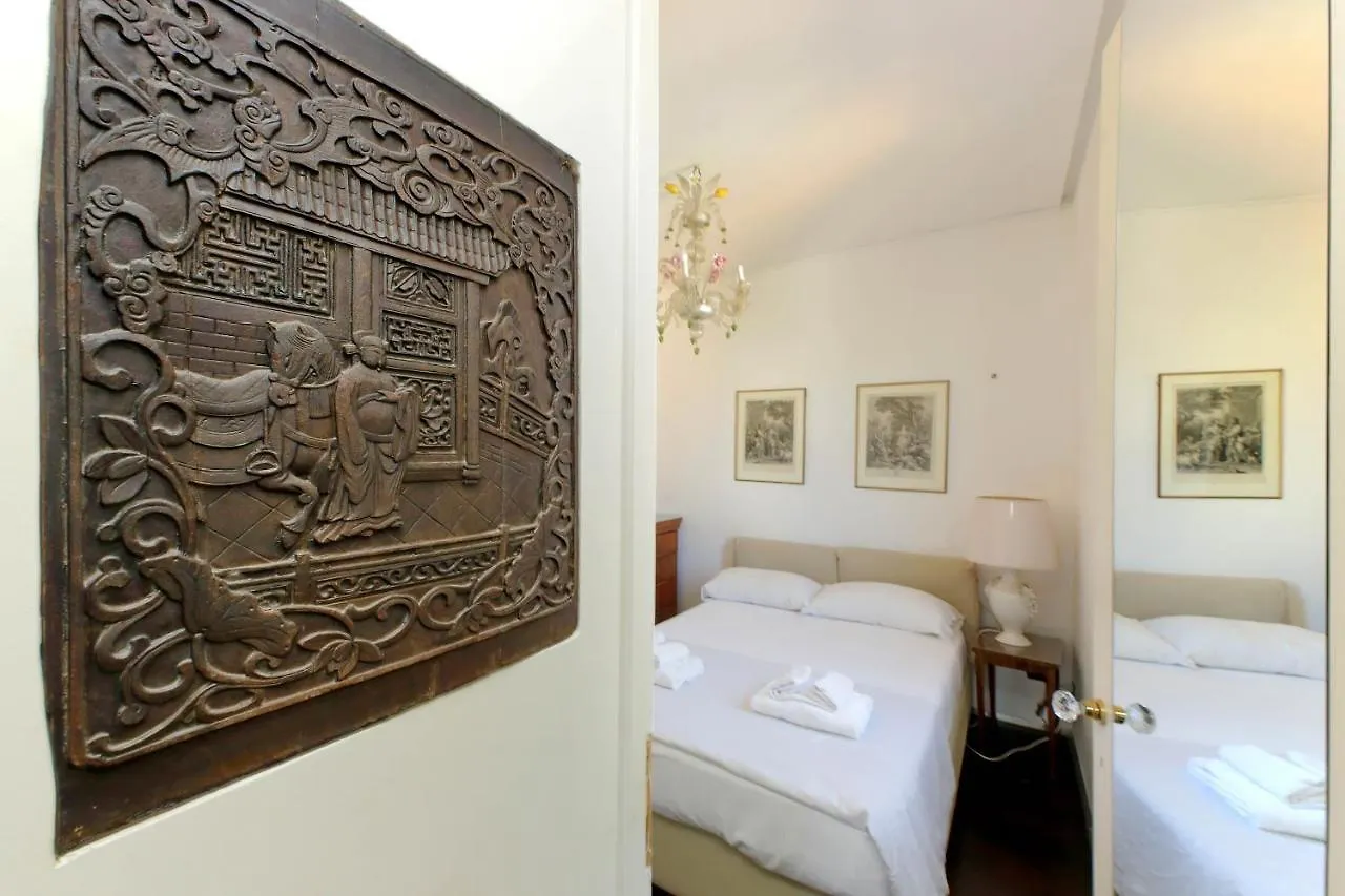 Colosseo Rome Apartment